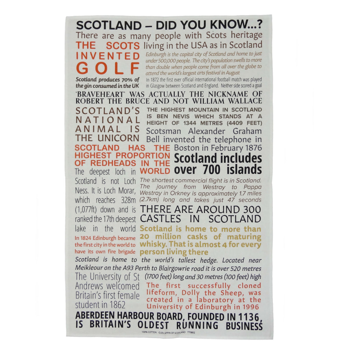 Scotland - Did You Know Tea Towel